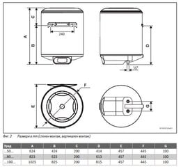 Elektriline veeboiler Tronic 4000 T 50L, valge hind ja info | Boilerid | kaup24.ee