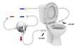 Kompaktne bideefunktsiooniga WC-pott Ideal Standard Eurovit, horisontaalne loputus, valge hind ja info | WС-potid | kaup24.ee