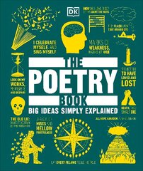 The Poetry Book: Big Ideas Simply Explained hind ja info | Ajalooraamatud | kaup24.ee