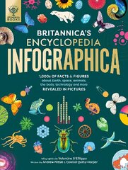 Britannica's Encyclopedia Infographica: 1,000s of Facts & Figures-about Earth, space, animals, the body, technology & more-Revealed in Pictures hind ja info | Noortekirjandus | kaup24.ee