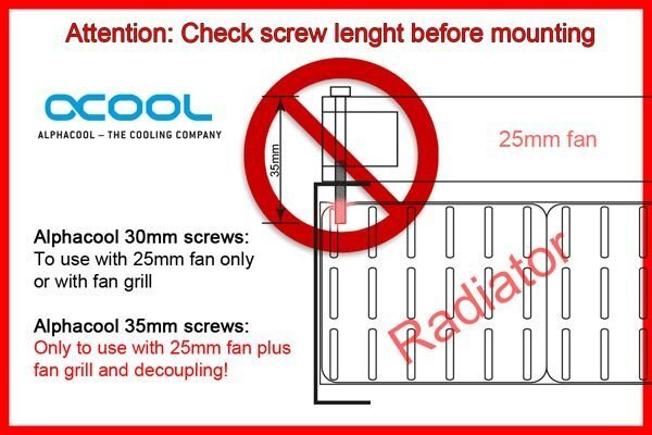 Alphacool hind ja info | Vesijahutused - lisaseadmed | kaup24.ee