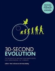 30-Second Evolution: The 50 most significant ideas and events, each explained in half a minute цена и информация | Книги по экономике | kaup24.ee