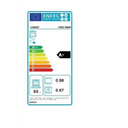 Candy Idea FIDCN602 hind ja info | Ahjud | kaup24.ee
