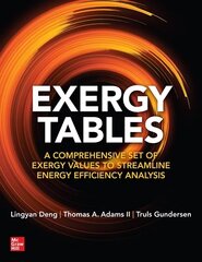 Exergy Tables: A Comprehensive Set of Exergy Values to Streamline Energy Efficiency Analysis цена и информация | Книги по социальным наукам | kaup24.ee