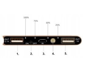 Aptel 20000 mAh hind ja info | Akupangad | kaup24.ee