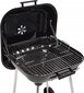 Grill Lund, 40x45 cm, must hind ja info | Grillid | kaup24.ee