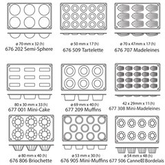 Силиконовая форма для выпечки до 260С MINI-MADELEINES 176х300мм GN1/3 - Hendi цена и информация | Формы, посуда для выпечки | kaup24.ee