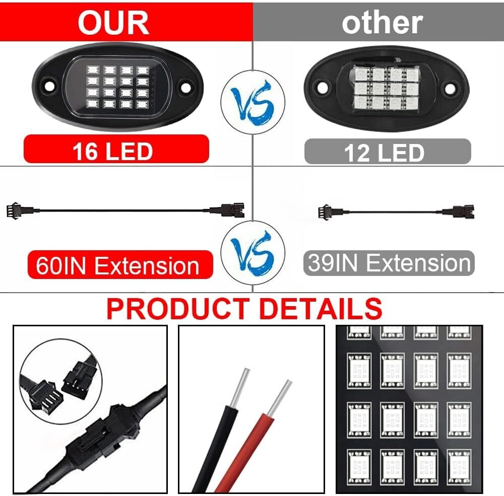 LED RGB lambid maasturitele ja mootorratastele Kairiyard, 4 tk, must hind ja info | Autotuled | kaup24.ee