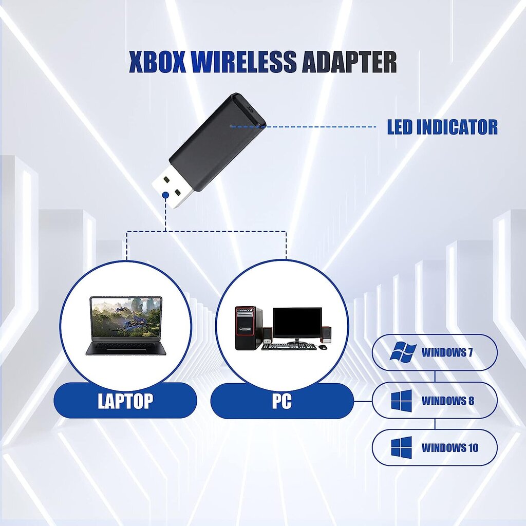 Wireless Adapter for Xbox One, Xbox Series S/X, PC, Elite Series S/X/2 цена и информация | Mängukonsoolide lisatarvikud | kaup24.ee