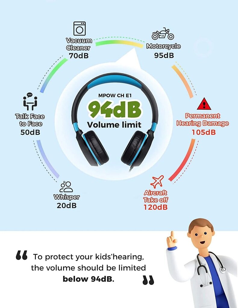 Mpow CHE1 цена и информация | Kõrvaklapid | kaup24.ee