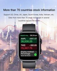 BSmart 2023 hind ja info | Nutikellad (smartwatch) | kaup24.ee