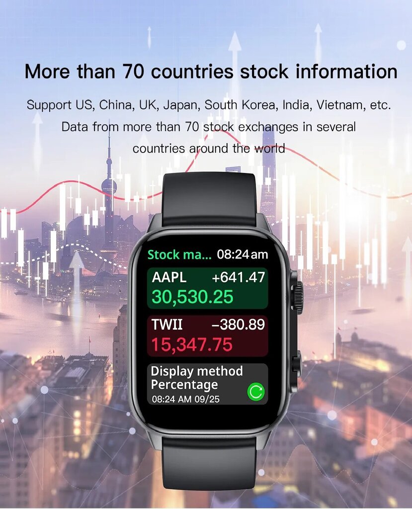 BSmart 2023 цена и информация | Nutikellad (smartwatch) | kaup24.ee
