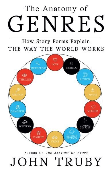 The Anatomy of Genres: How Story Forms Explain the Way the World Works цена и информация | Võõrkeele õppematerjalid | kaup24.ee