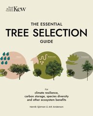 Essential Tree Selection Guide: For Climate Resilience, Carbon Storage, Species Diversity and Other Ecosystem Benefits hind ja info | Aiandusraamatud | kaup24.ee