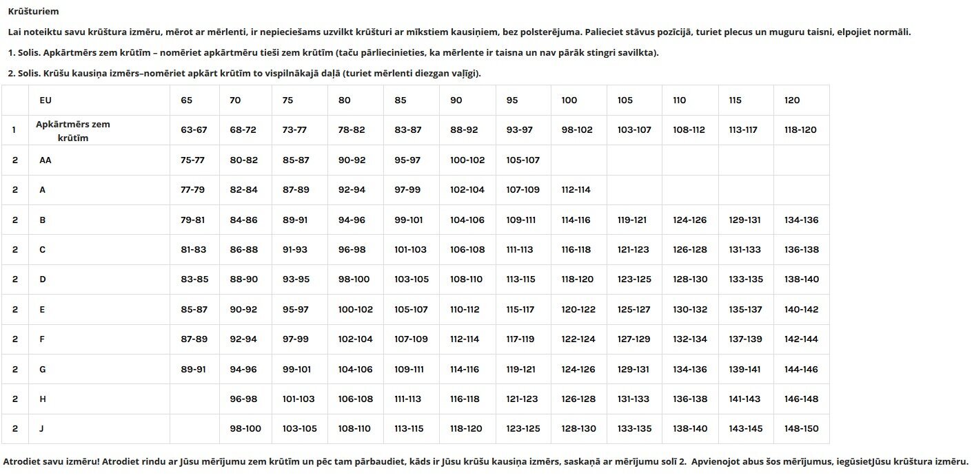 Polsterdatud korvidega rinnahoidja Lauma Lingerie “Lace Love” hind ja info | Rinnahoidjad | kaup24.ee