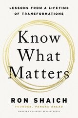 Know What Matters: Lessons in Building Transformative Companies and Creating a Life You Can Respect hind ja info | Majandusalased raamatud | kaup24.ee