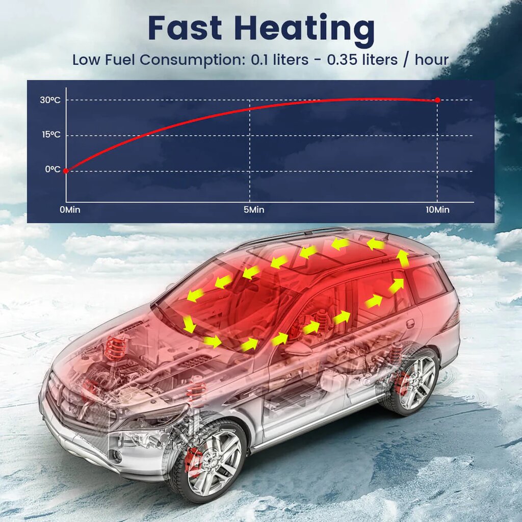 Parkimisküttekeha Hcalory HC-A02, diisel, 8 kW цена и информация | Turvasüsteemid ja 12V seadmed | kaup24.ee