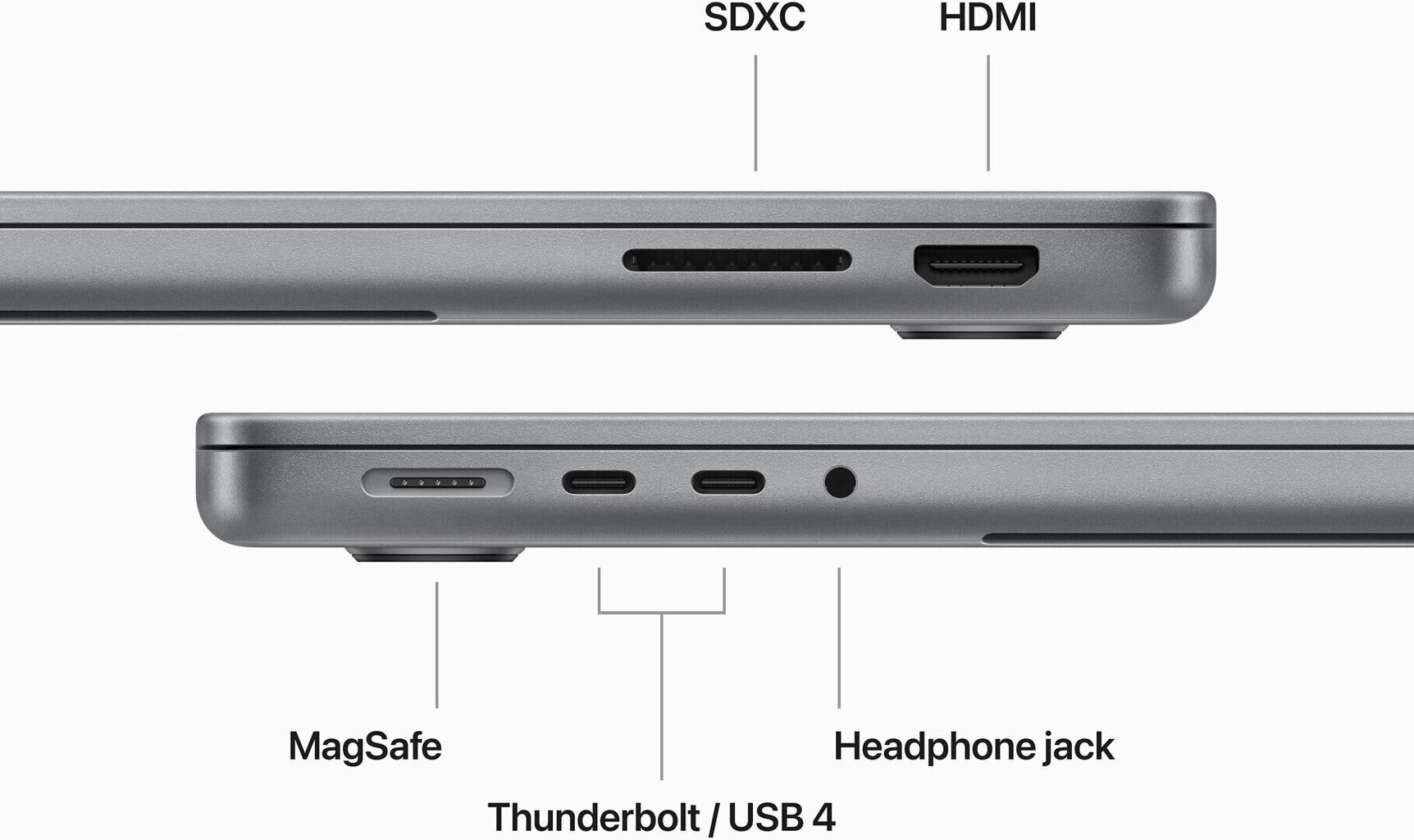 MacBook Pro 14" Apple M3 8C CPU, 10C GPU/8GB/1TB SSD/Space Gray/INT - MTL83ZE/A hind ja info | Sülearvutid | kaup24.ee