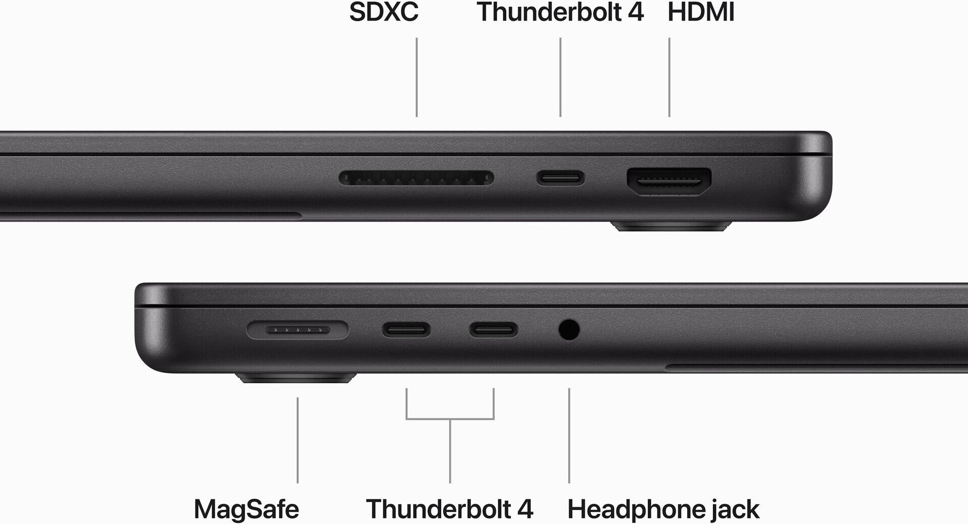 MacBook Pro 14" Apple M3 Max 14C CPU, 30C GPU/36GB/1TB SSD/Space Black/INT - MRX53ZE/A hind ja info | Sülearvutid | kaup24.ee