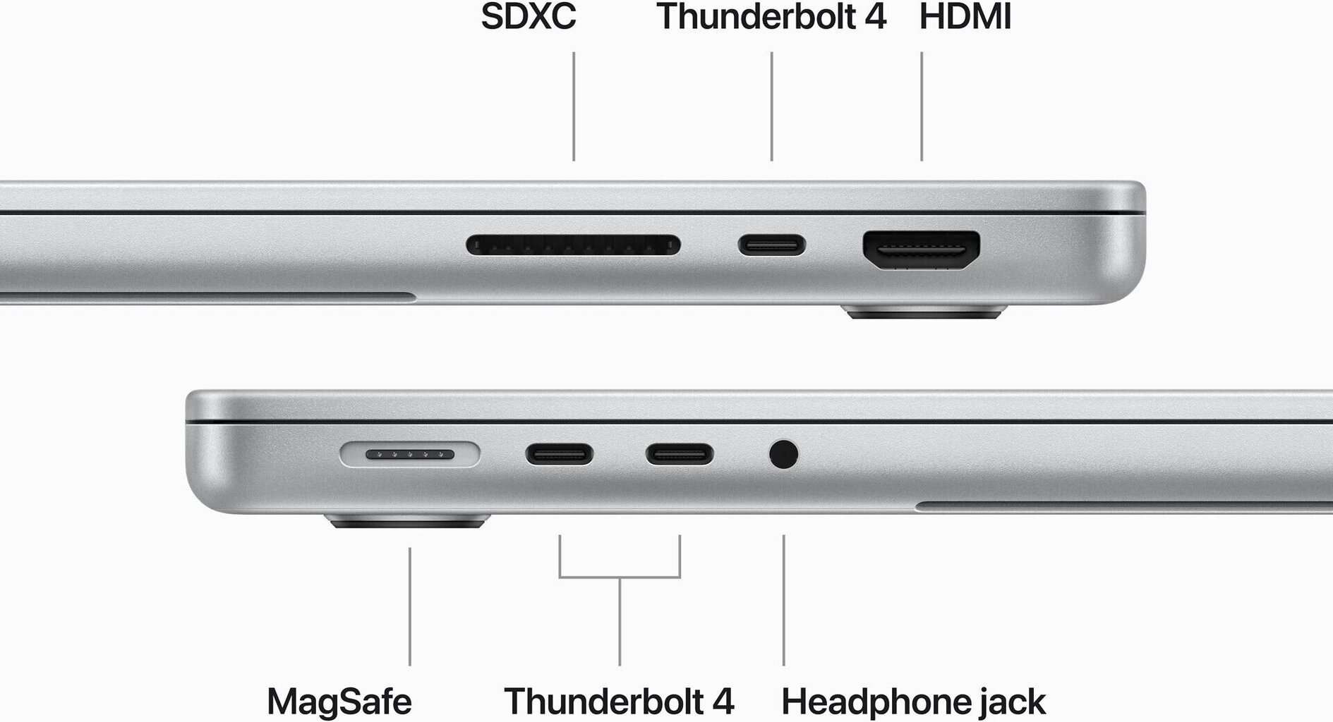MacBook Pro 14" Apple M3 Pro 11C CPU, 14C GPU/18GB/512GB SSD/Silver/SWE - MRX63KS/A hind ja info | Sülearvutid | kaup24.ee