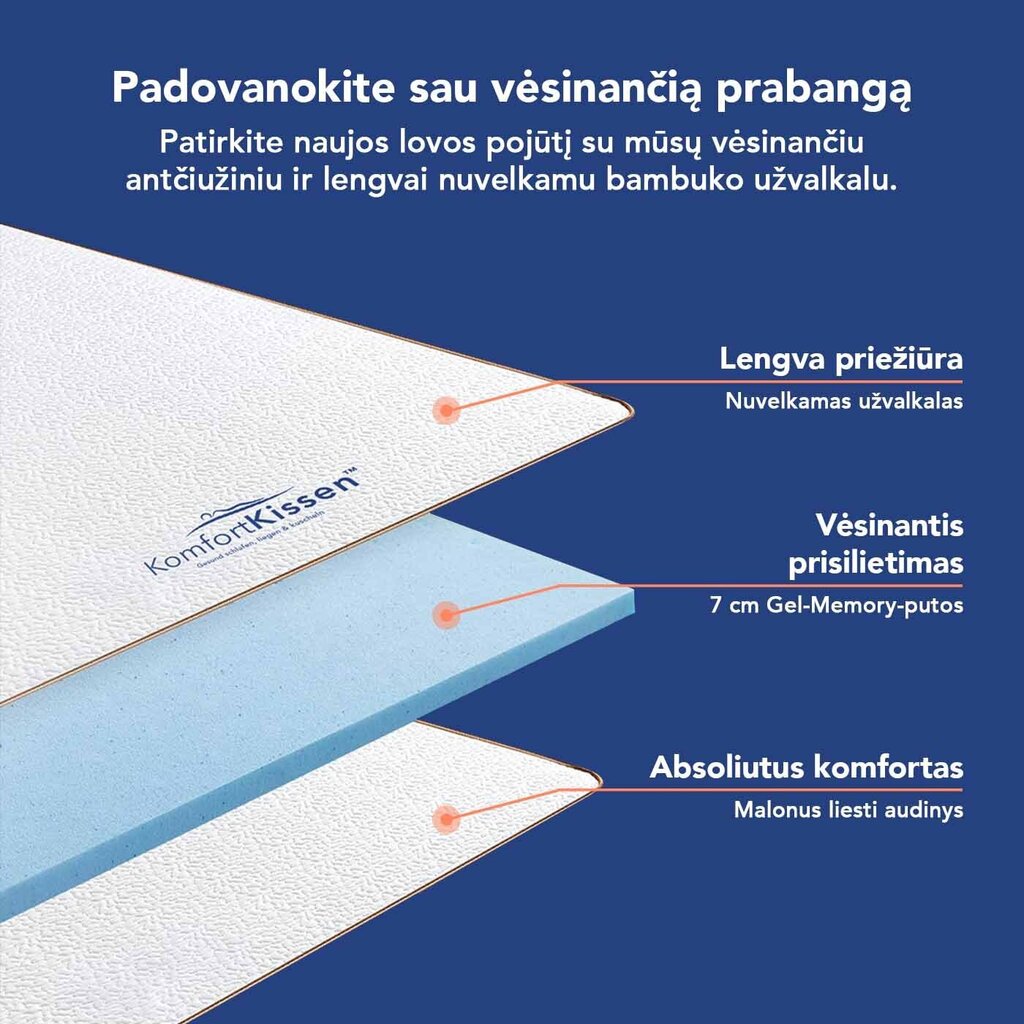 Memory foam madrats bambuskattega 3D Air 90x200 cm цена и информация | Kattemadratsid | kaup24.ee