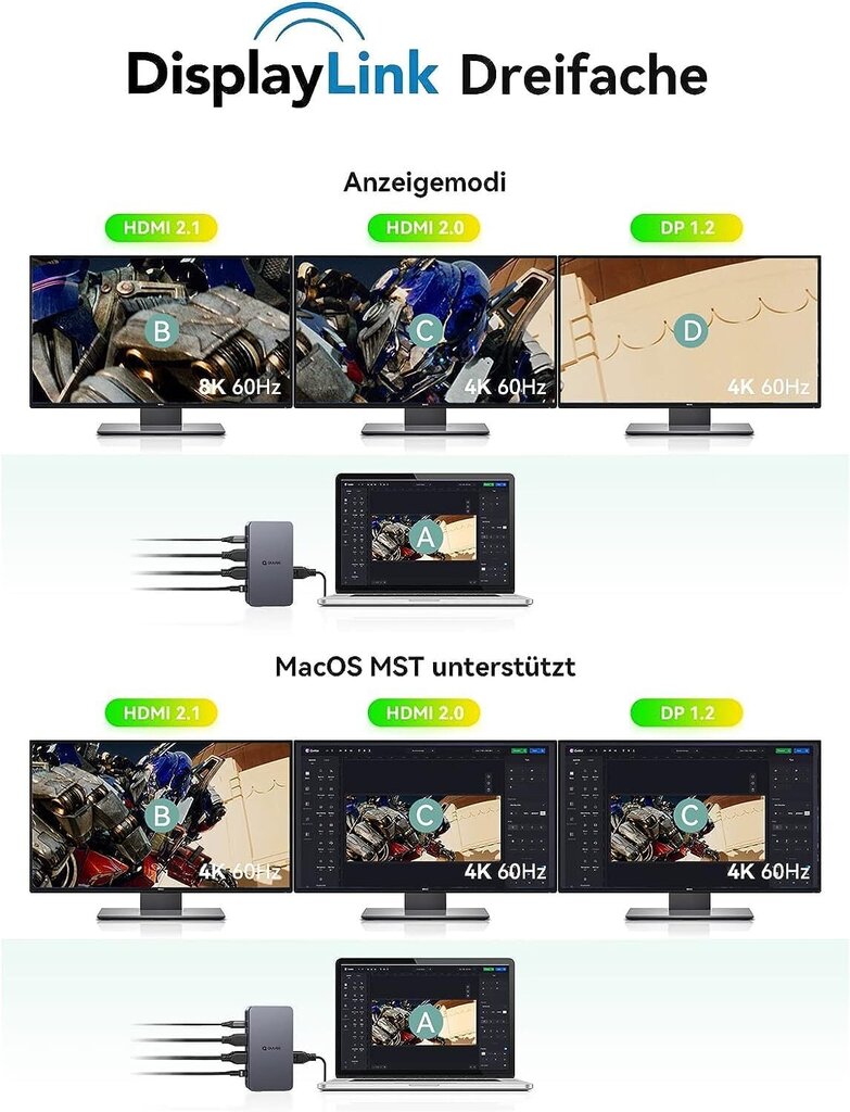 Dokkimisjaam Quuge, 8K 60Hz/4K 120Hz, 2 HDMI+DP, 2.5G AC adapter, 2tk USB 3.2, 100W PD, Thunderbolt 4/3 USB 4 USB-C цена и информация | USB jagajad, adapterid | kaup24.ee