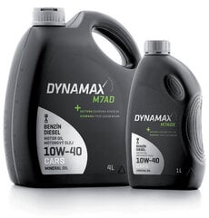 Õli Dynamax M7AD 10W40 4L (501995) цена и информация | Dynamax Автотовары | kaup24.ee