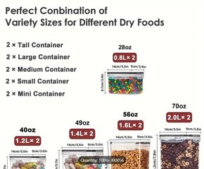 Герметичные контейнеры для хранения продуктов с крышками, 10 шт. цена и информация | Посуда для хранения еды | kaup24.ee