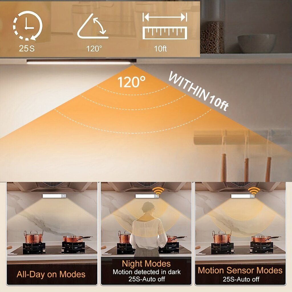 LED liikumisanduri korpuse valgustus цена и информация | Süvistatavad ja LED valgustid | kaup24.ee