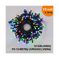 LED-tuled ProLED, 100 m, RGB