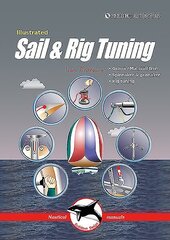 Illustrated Sail & Rig Tuning: Genoa & Mainsail Trim, Spinnaker & Gennaker, Rig Tuning 2nd edition hind ja info | Tervislik eluviis ja toitumine | kaup24.ee