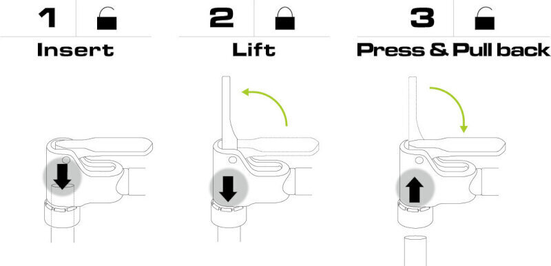 Rattapump Birzman The Pump with Flick-It hind ja info | Rattapumbad | kaup24.ee