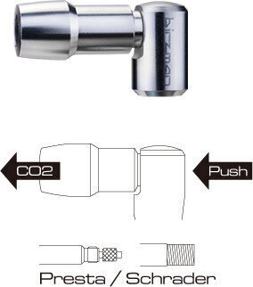 Birzman rattapump Uncage Repair Kit CO² täitmisseade hind ja info | Rattapumbad | kaup24.ee