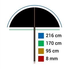 Vihmavari Falcon Eyes Jumbo Umbrella UR-T86S цена и информация | Осветительное оборудование для фотосъемок | kaup24.ee