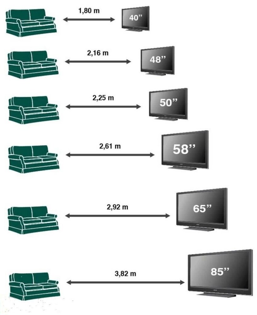 Philips The Xtra Mini-LED Ambilight 65PML9008/12 цена и информация | Telerid | kaup24.ee