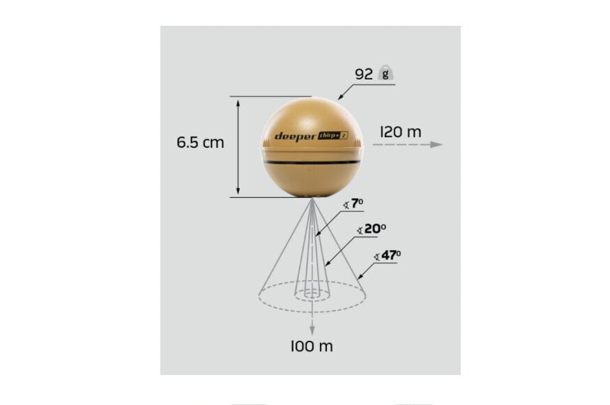 Sounder Deeper Chirp+2 цена и информация | Nutiseadmed ja aksessuaarid | kaup24.ee