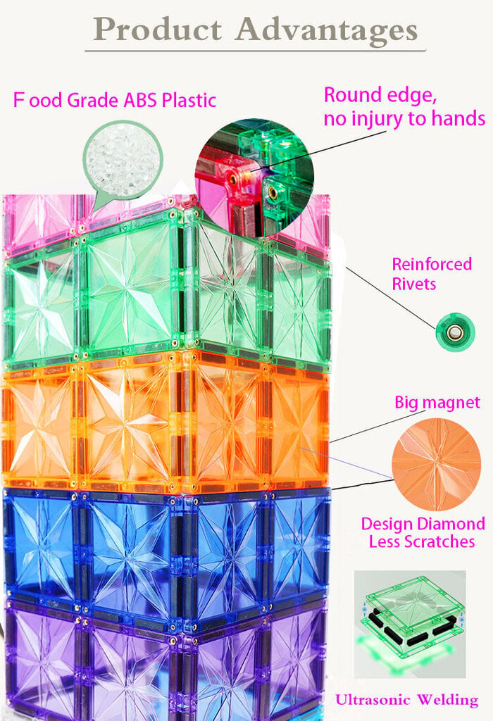 3D magnetkonstruktor, 36-osaline цена и информация | Klotsid ja konstruktorid | kaup24.ee