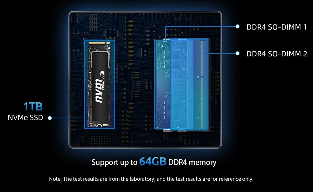 Mini PC BMAX B8 Pro Intel Core i7-1255U, 24GB DDR4 1TB SSD hind ja info | Lauaarvutid | kaup24.ee
