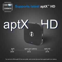 Inateck aptx hd/aptx низкая задержка Bluetooth 5.0 Адаптер, 2 в 1 3,5 мм Audio Bluetooth -приемник для телевизора, наушников, динамиков и автомобильного радио цена и информация | Адаптеры и USB-hub | kaup24.ee