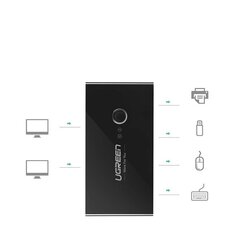 Ugreen 1018905 hind ja info | USB jagajad, adapterid | kaup24.ee