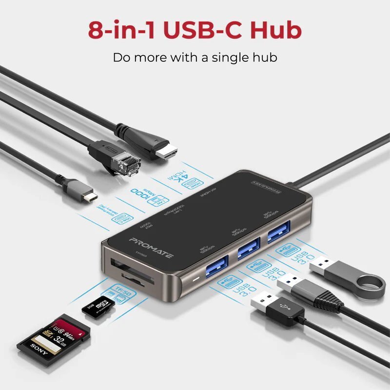 Promate PrimeHub-Mini 8in1 USB-C jaotur HDMI, LAN, SD, 3x USB3.0 hind ja info | USB jagajad, adapterid | kaup24.ee