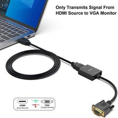 Benfei HDMI-An-VGA hind ja info | USB jagajad, adapterid | kaup24.ee
