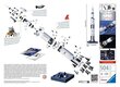 Pusle 3D Ravensburger Apollo Saturn V, 504 tk. цена и информация | Pusled | kaup24.ee