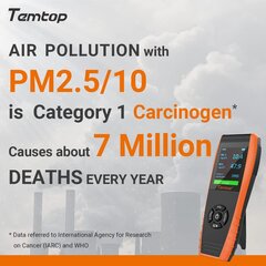 Õhukvaliteedi detektor Temtop, LKC-1000S+ hind ja info | Mõõdikud (niiskus, temp, pH, ORP) | kaup24.ee
