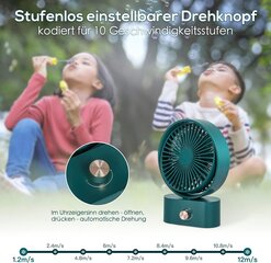 Lauaventilaator Ainseala, F45, roheline hind ja info | Ventilaatorid | kaup24.ee