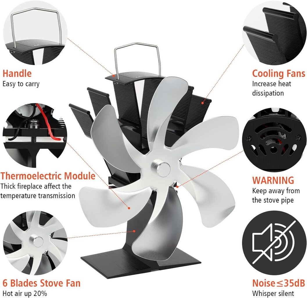 6 tiivikuga ahjuventilaator + termomeeter hind ja info | Tarvikud kaminatele ja ahjudele | kaup24.ee