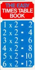 Easy Times Table цена и информация | Книги для подростков и молодежи | kaup24.ee