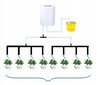 Automaatne taimede kastmissüsteem HQW5301810 hind ja info | Kastekannud, voolikud, niisutus | kaup24.ee