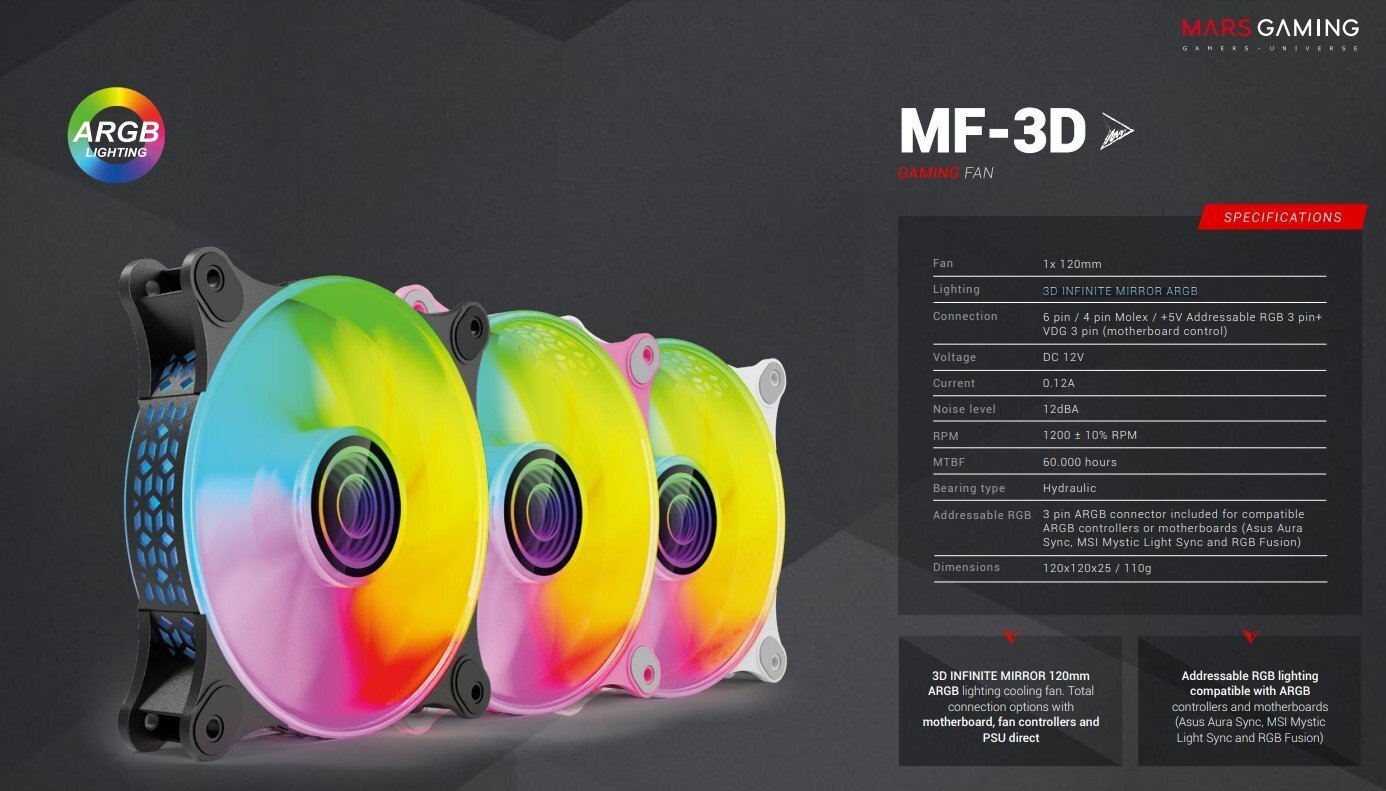 Mars Gaming MF-3D hind ja info | Arvuti ventilaatorid | kaup24.ee