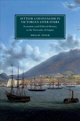 Settler Colonialism in Victorian Literature: Economics and Political Identity in the Networks of Empire hind ja info | Ajalooraamatud | kaup24.ee
